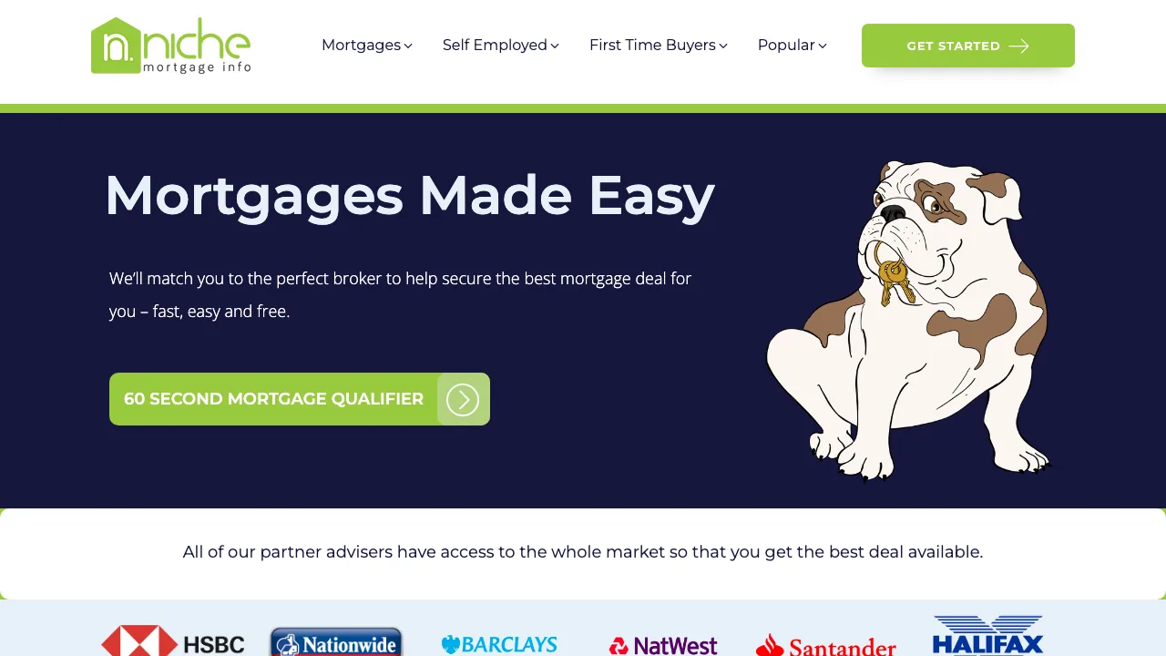 Niche Mortgage Info website preview