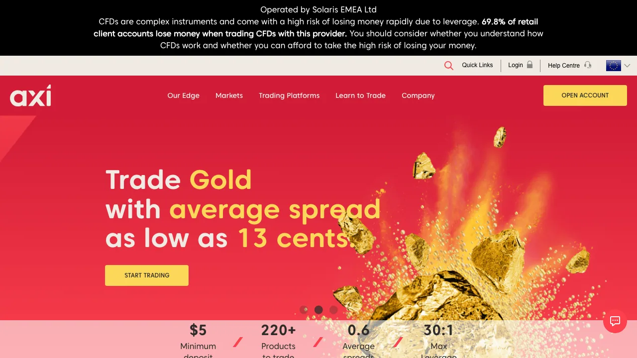 Axi Financial Services (UK) Limited website preview