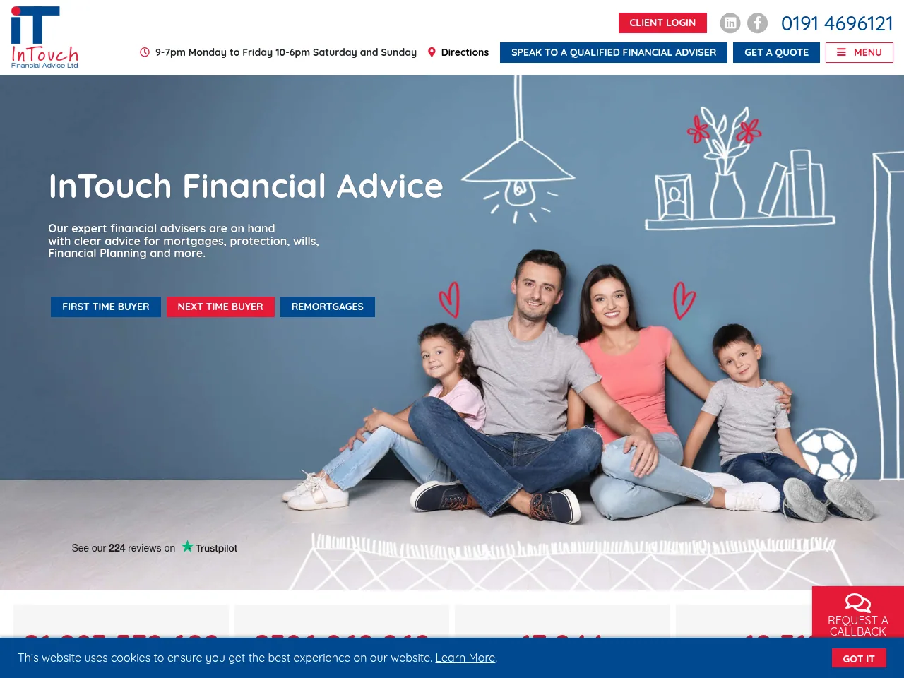 InTouch Financial Advice website preview
