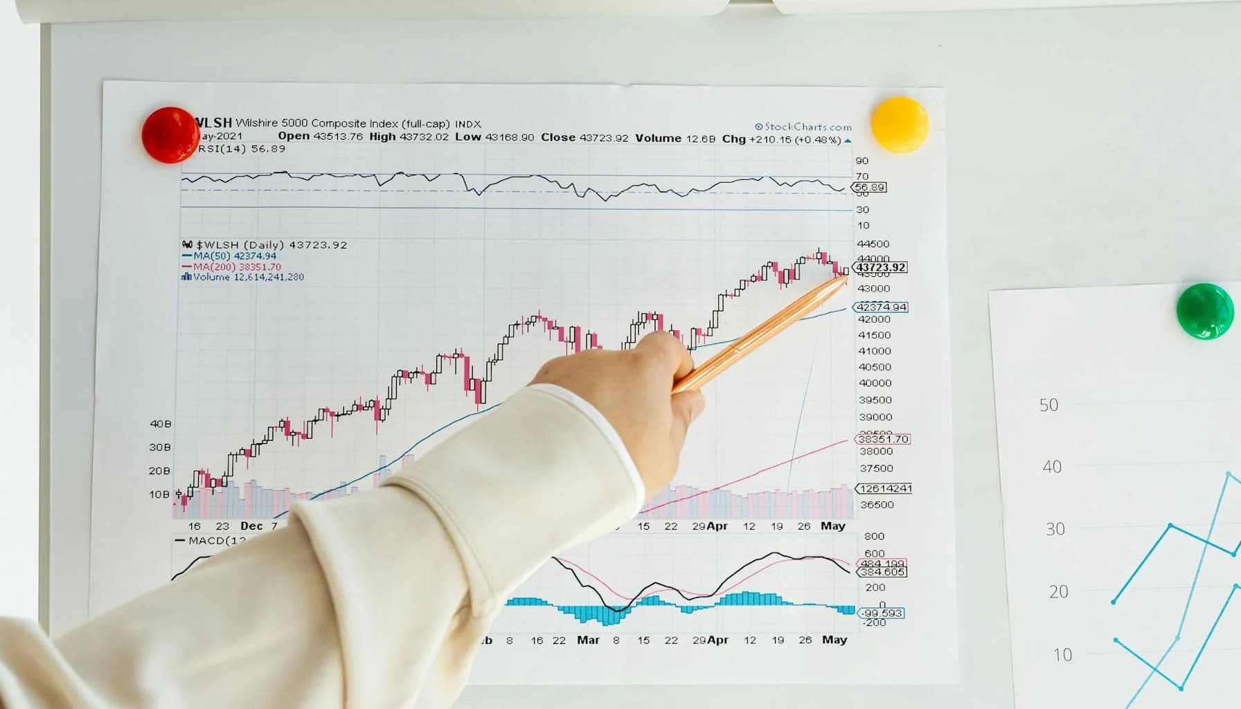 UK mortgage rates article image for High Mortgage Prices Impact Housing Market Bellway Insights