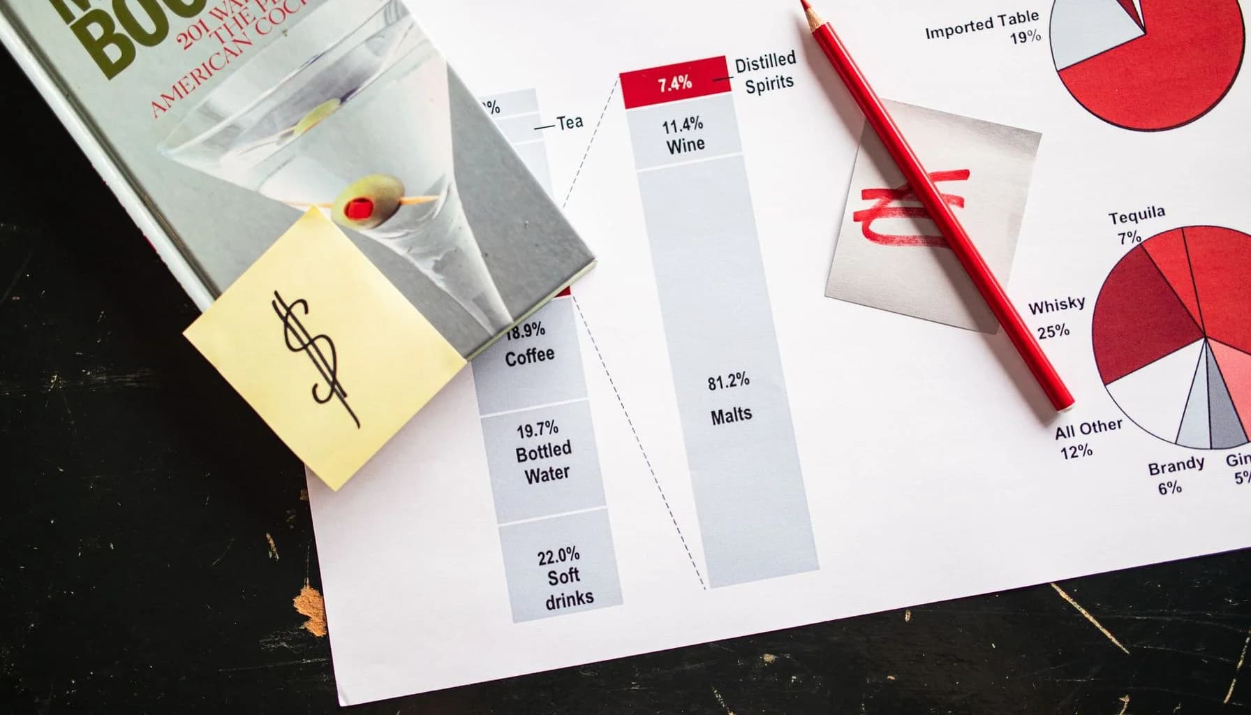 UK mortgage rates article image for IMLA s Guide to Swap Rates in the Mortgage Market