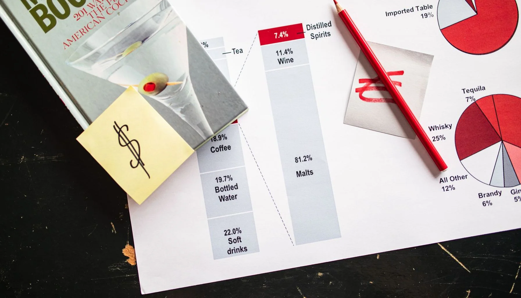 UK mortgage rates article image for IMLA s Guide to Swap Rates in the Mortgage Market