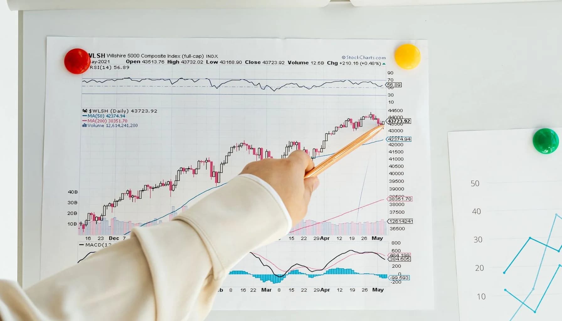 UK mortgage rates article image for Annual House Price Growth and the Mortgage Market Update