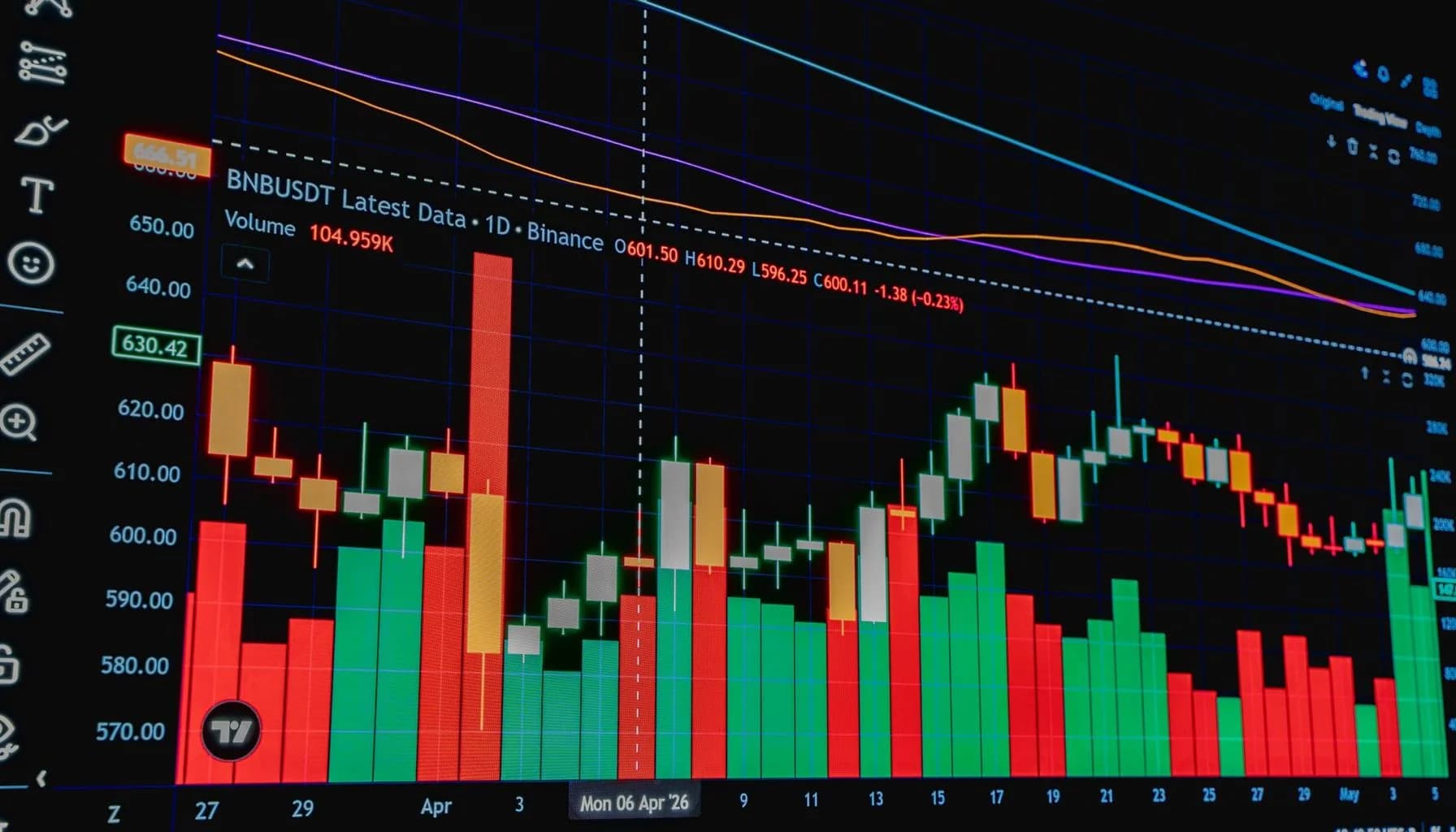 UK mortgage rates article image for Bank of England Holds Interest Rates Mortgage Impact Explained