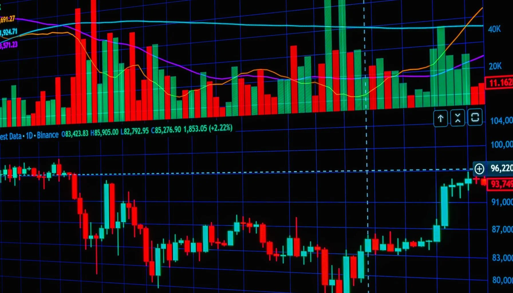 UK mortgage rates article image for Latest Mortgage Market Updates Rate Cuts and Evictions