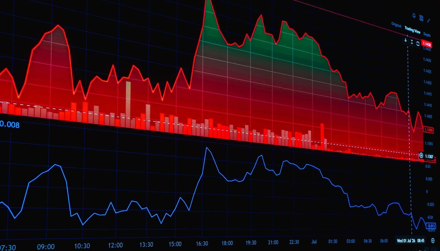 UK mortgage rates article image for Mortgage Approvals Decline Amid Rising Consumer Credit