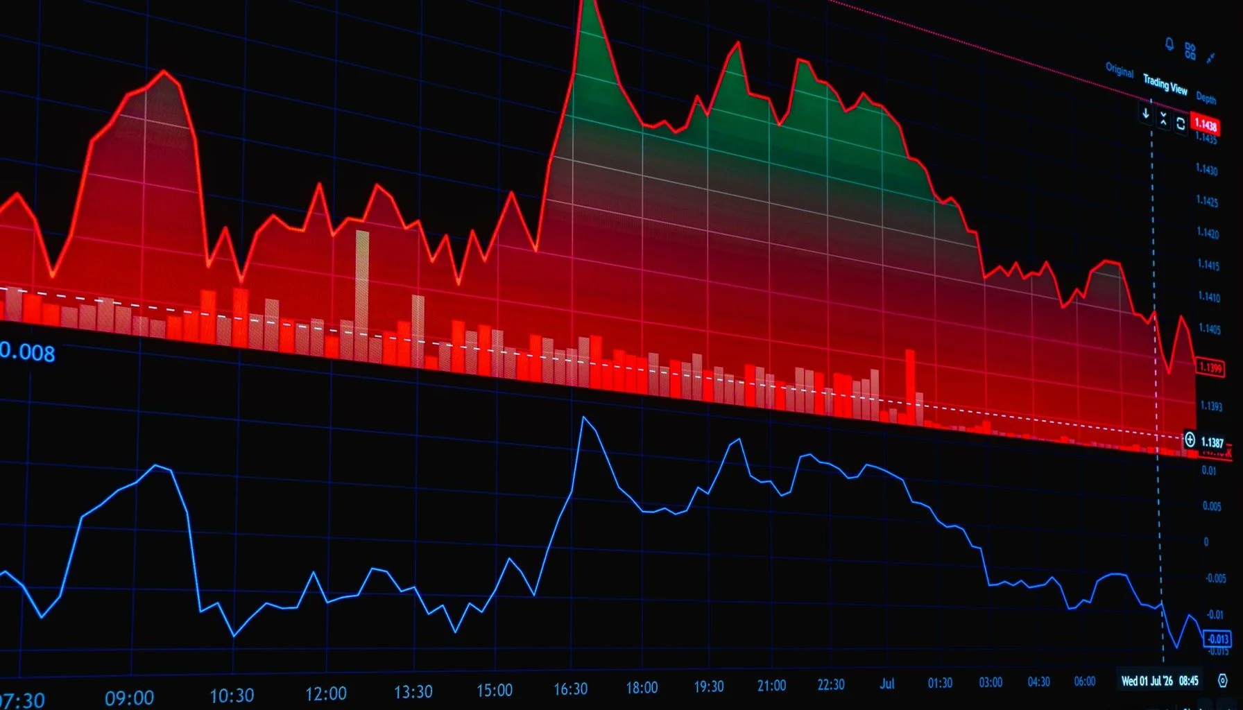 UK mortgage rates article image for Mortgage Approvals Decline Amid Rising Consumer Credit