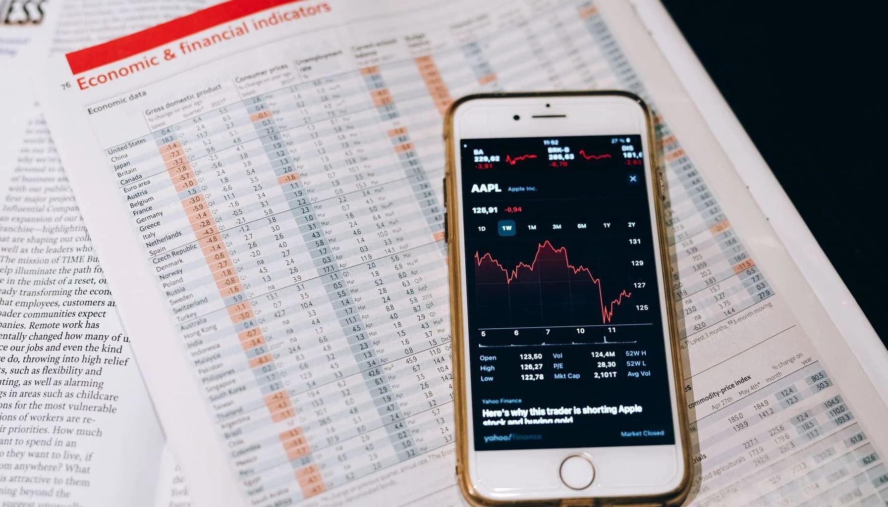 UK mortgage rates article image for Mortgage Market Update MAB Appoints New CFO