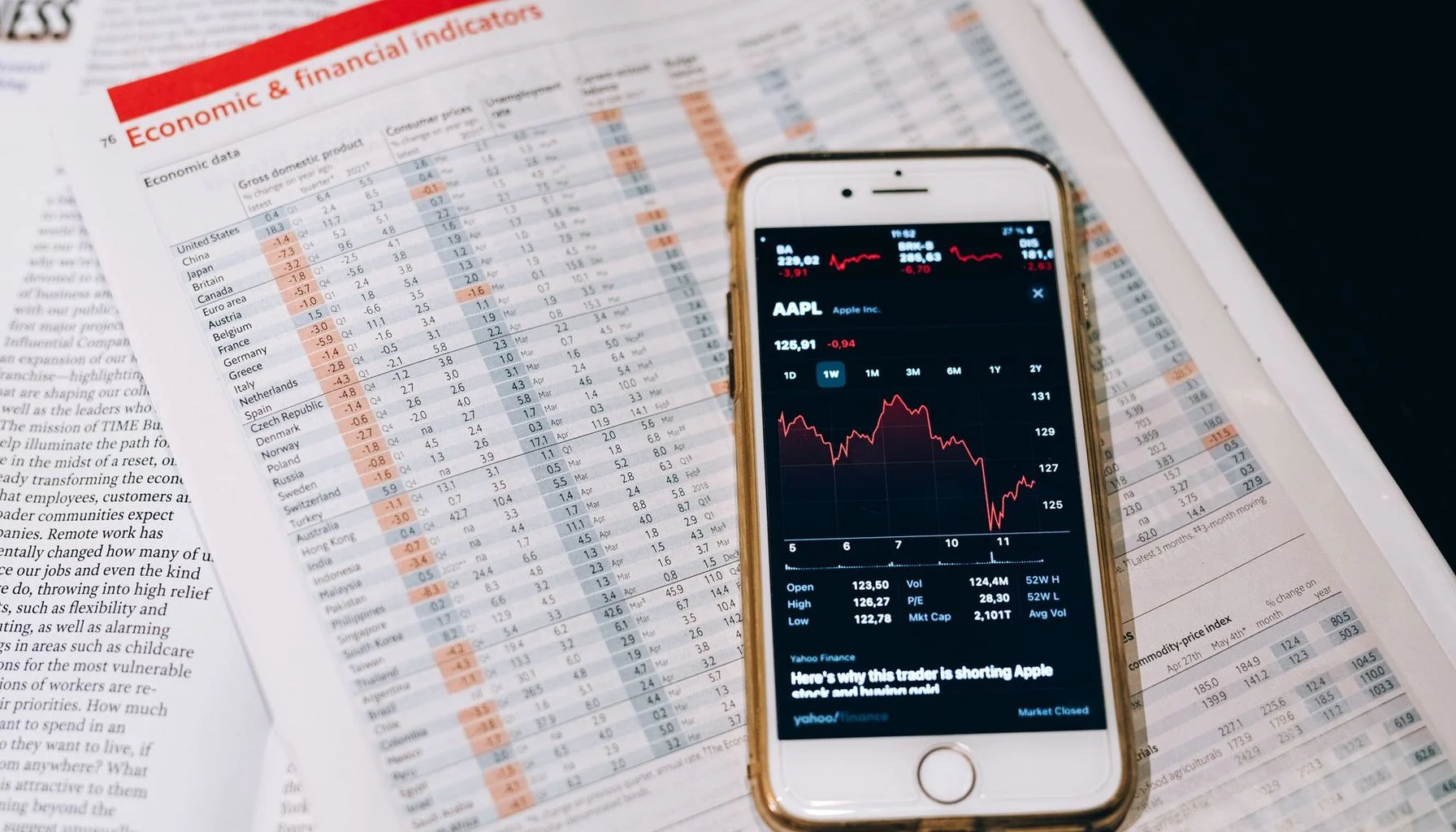 UK mortgage rates article image for Mortgage Market Update MAB Appoints New CFO