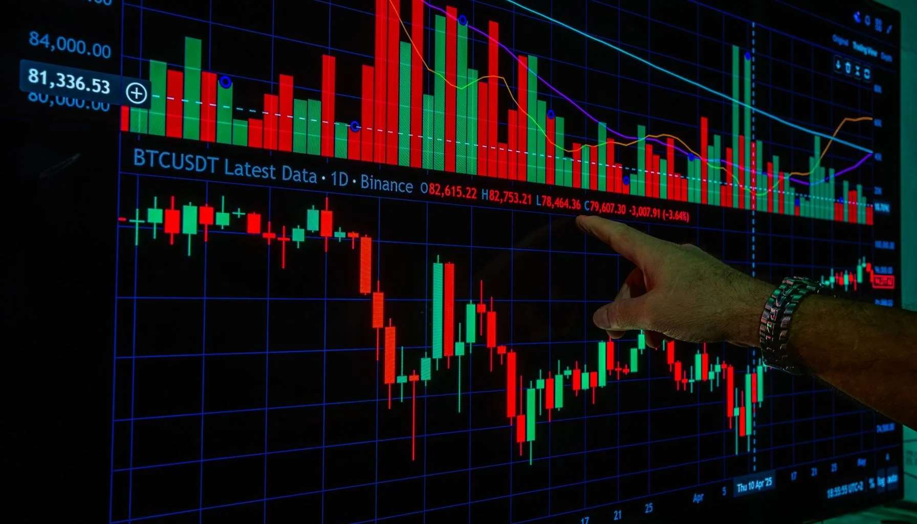 UK mortgage rates article image for Virgin Money Increases Rates Impact on the Mortgage Market