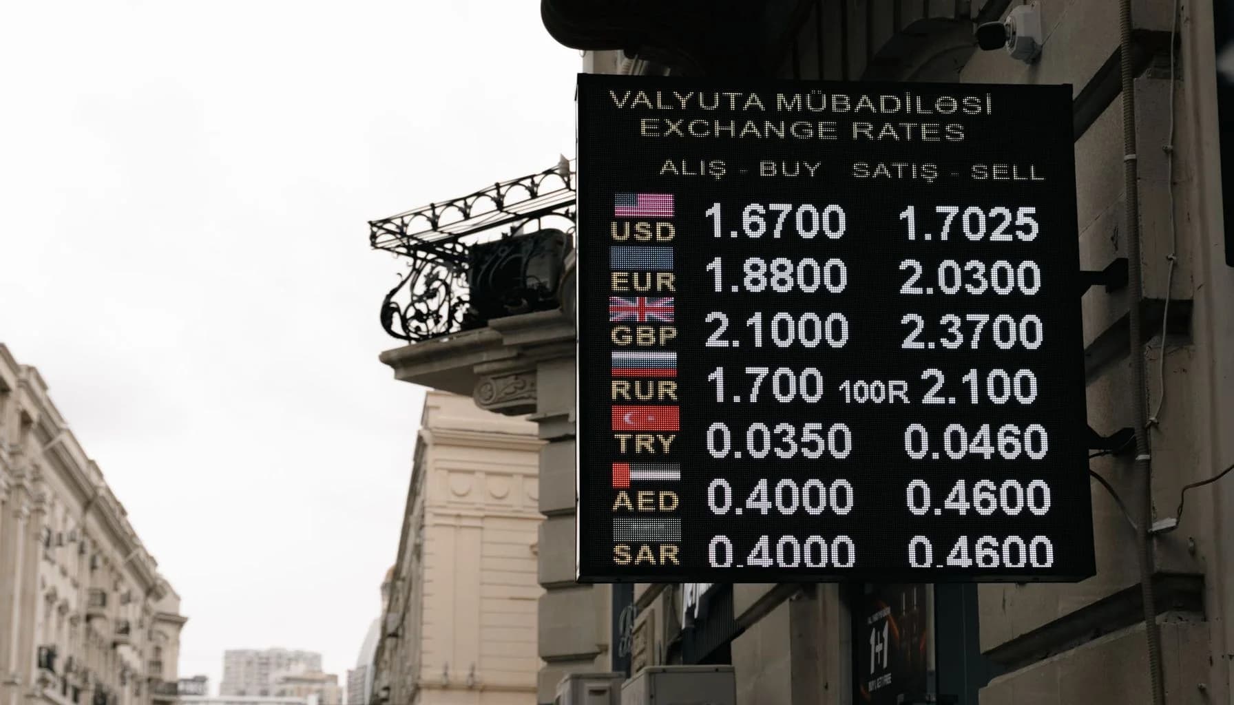 UK mortgage rates article image for Mortgage Rates Rise Impacting UK Housing Markets