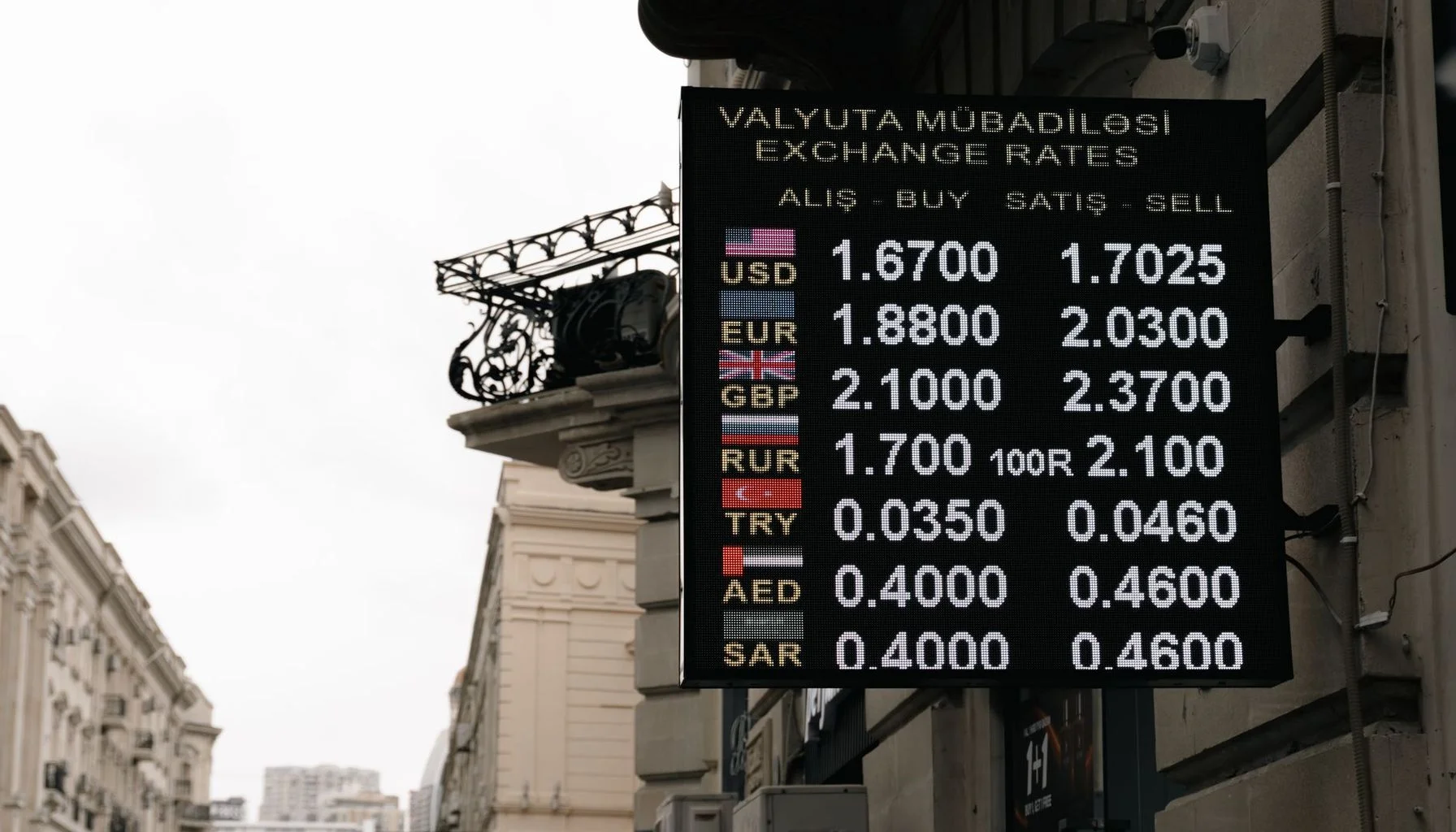 UK mortgage rates article image for Mortgage Rates Rise Impacting UK Housing Markets