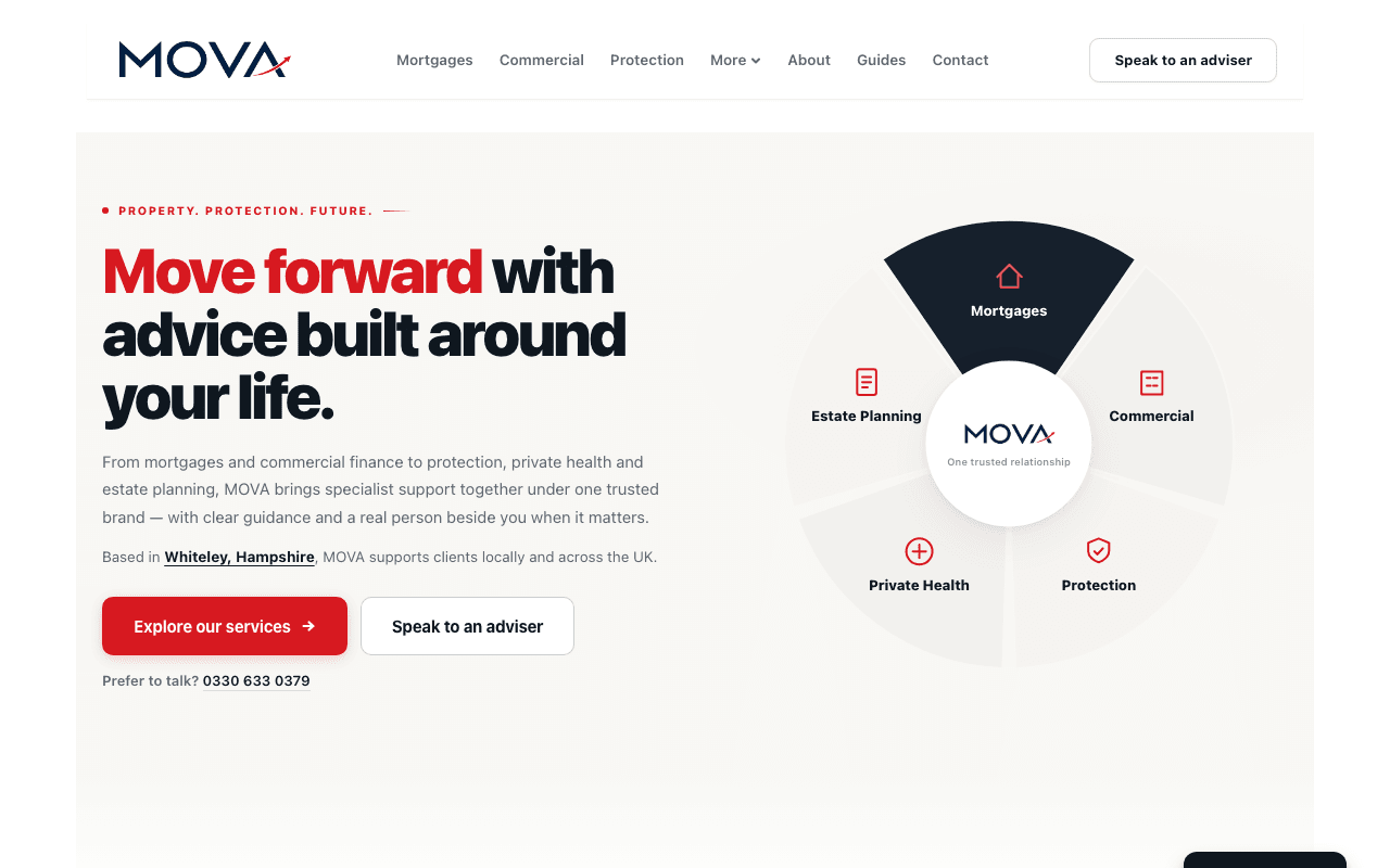MOVA Mortgages website preview